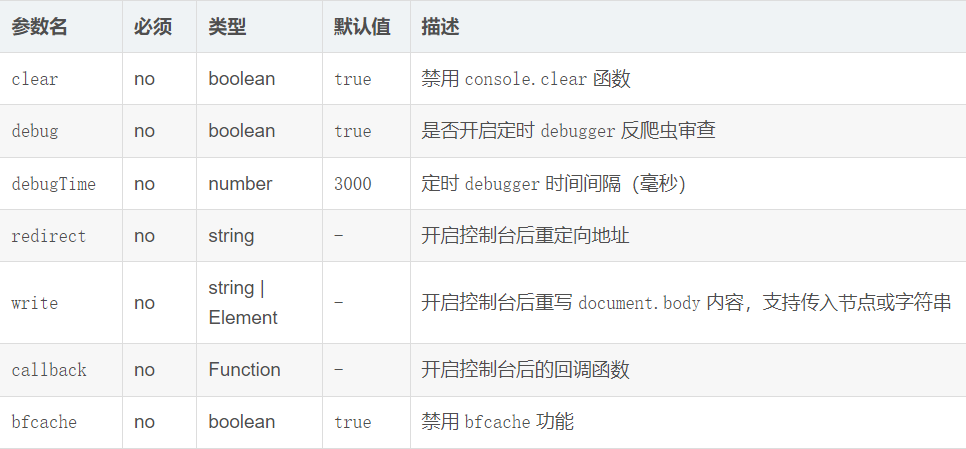 网页防止打开开发者模式，防止恶意测试或采集方法